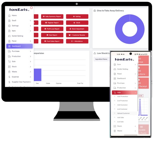 Multiple integrations - single dashboard